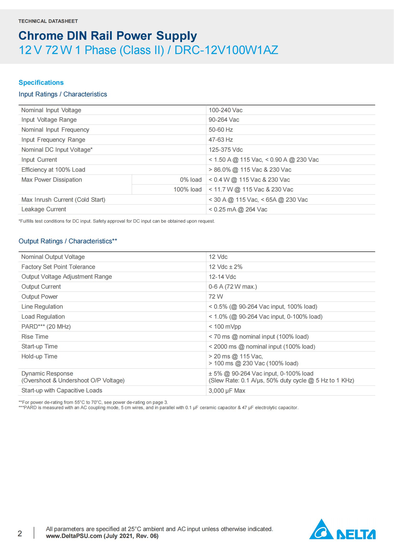 Datasheet_DRC-12V100W1AZ