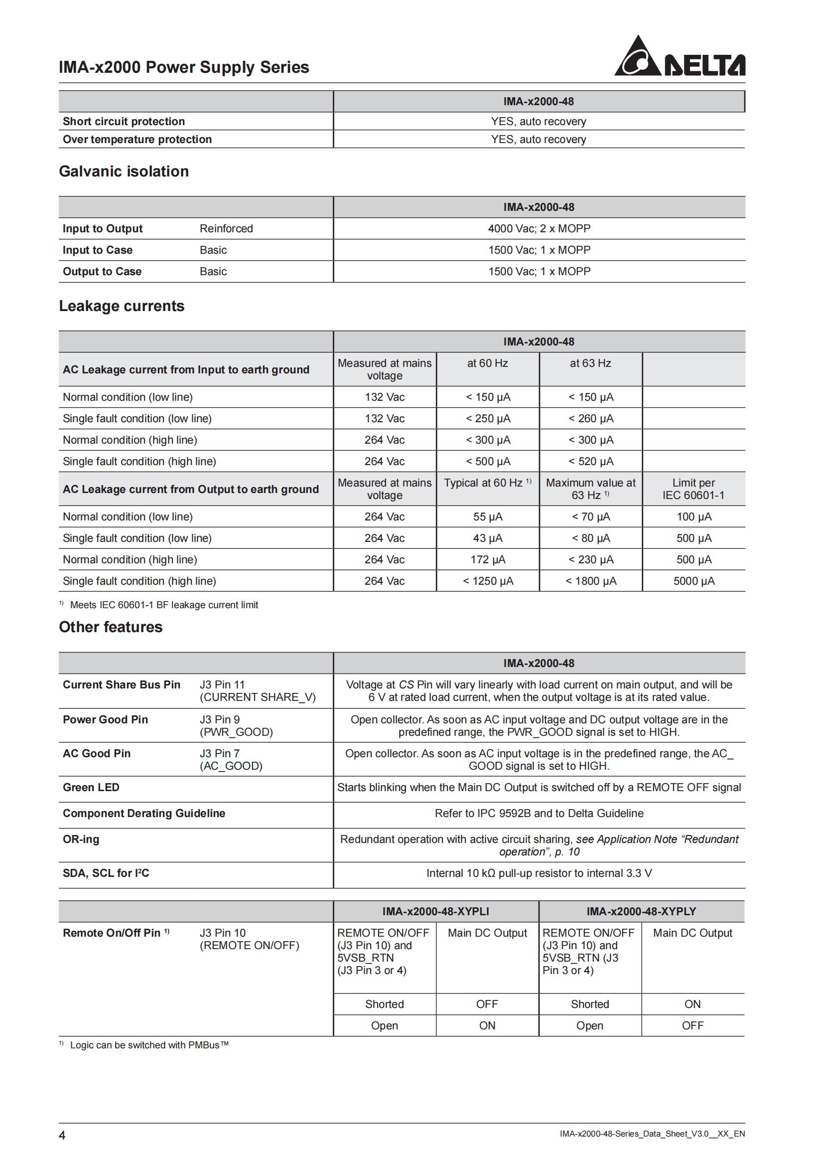 Datasheet_IMA-S2000-48