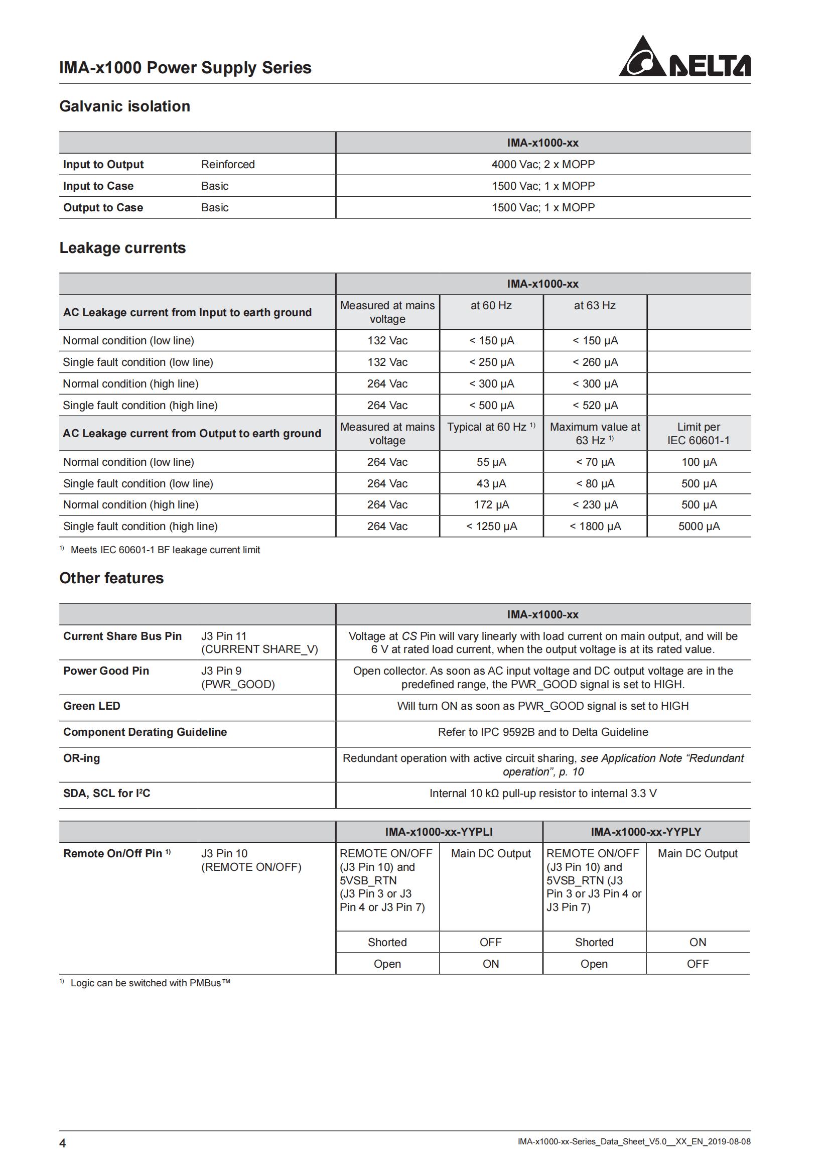 Datasheet_IMA-X1000-24