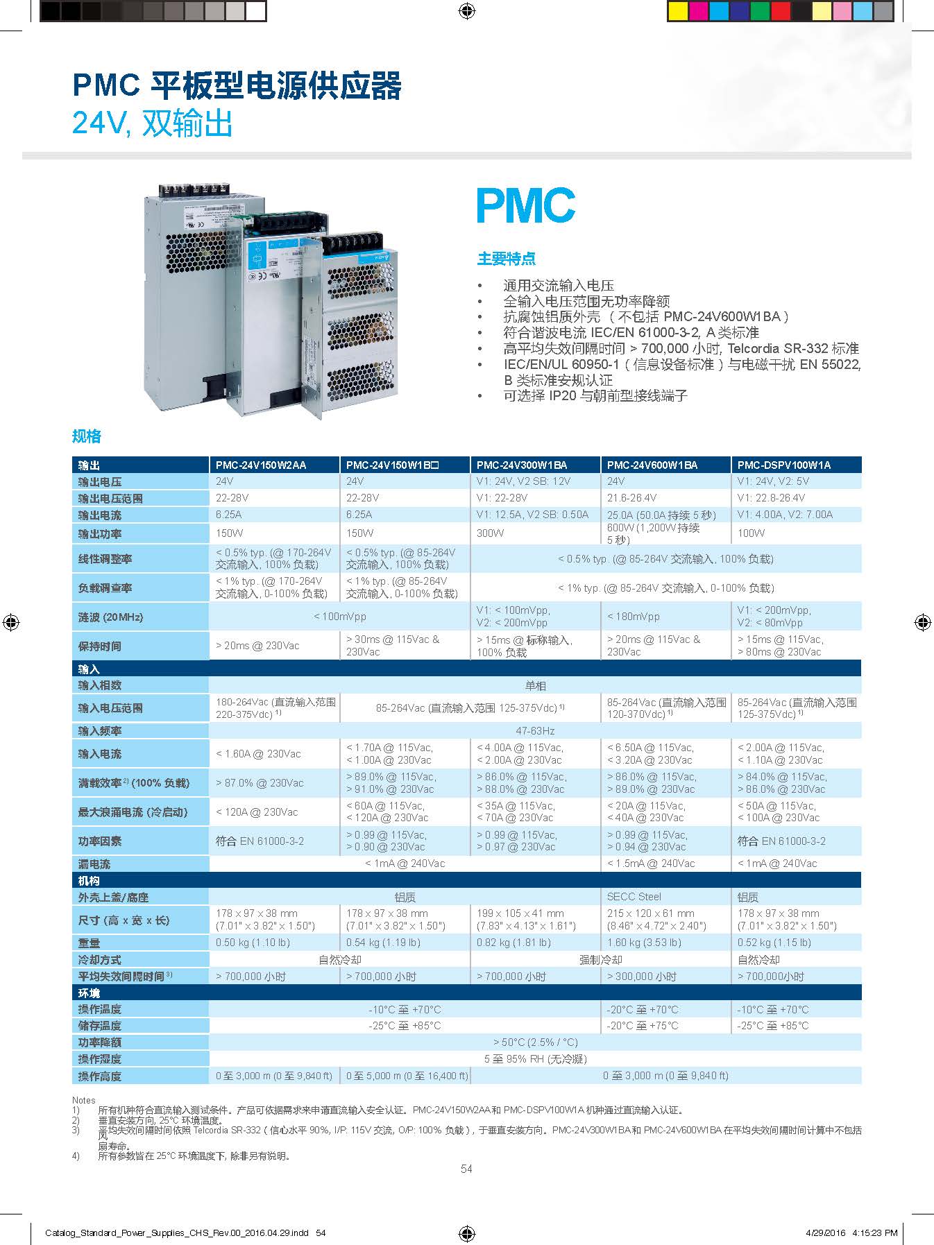PMC-24V雙路系列電源
